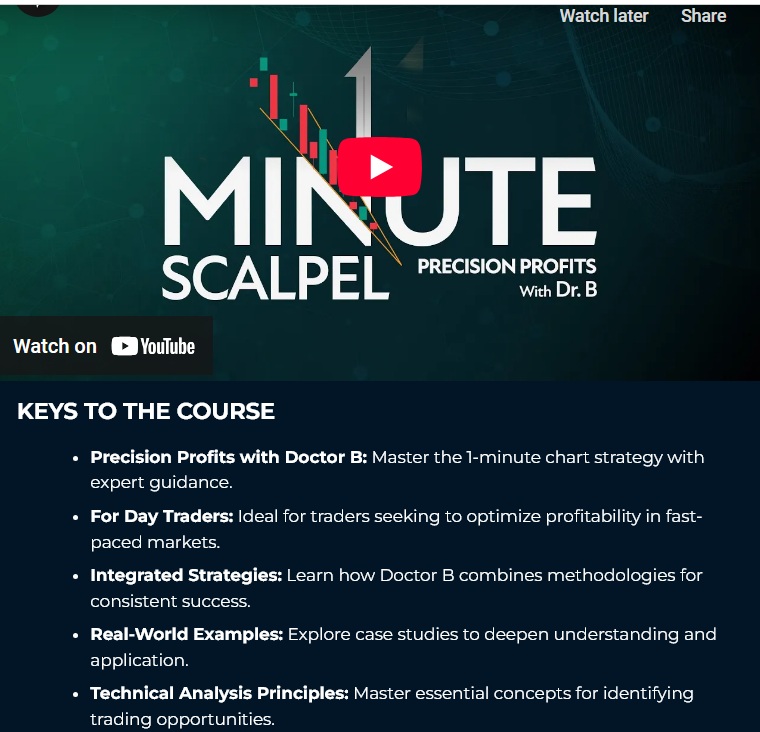 Product cover image of Verified Investing 1 Minute Scalpel course featuring Doctor B’s fast-paced 1-minute chart trading strategy.