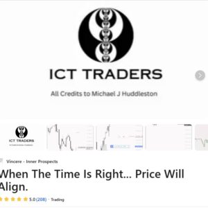 Vincere Inner Prospects Fearing ICT Course cover featuring Fear.ing and Halo Model trading mentorship and institutional price alignment.