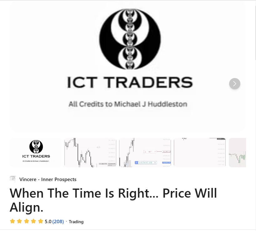 Vincere Inner Prospects Fearing ICT Course cover featuring Fear.ing and Halo Model trading mentorship and institutional price alignment.
