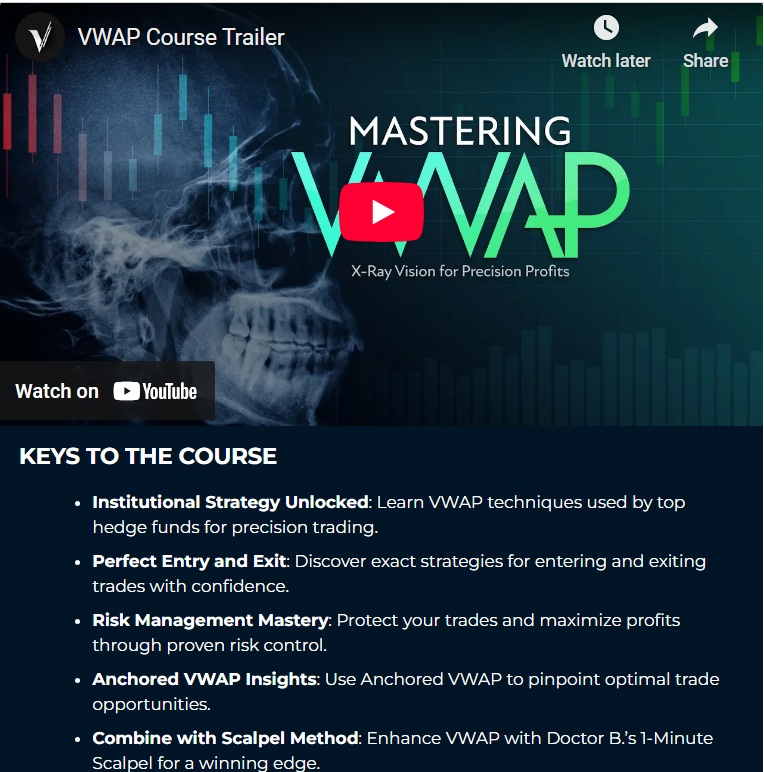 Cover image of Verified Investing Mastering VWAP course showcasing institutional VWAP trading strategies and Doctor B’s methodologies.