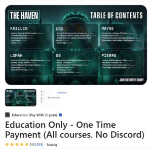 The Haven Crypto Education cover featuring expert analyst trading systems and monthly educational video updates.
